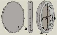 схема  шаманского бубна